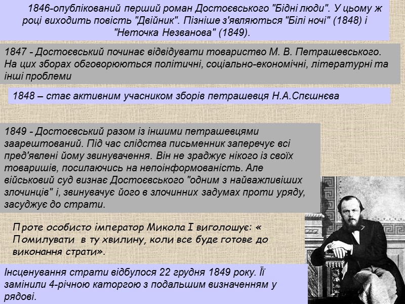 1846-опублікований перший роман Достоєвського 